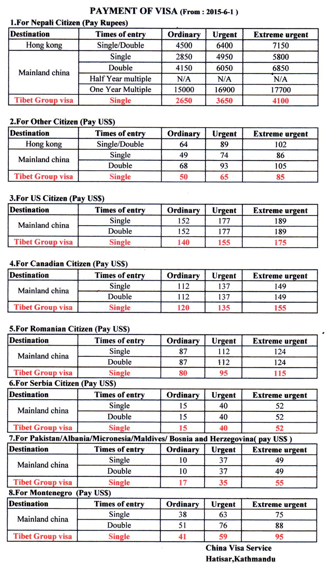 Tibet Visa Cost